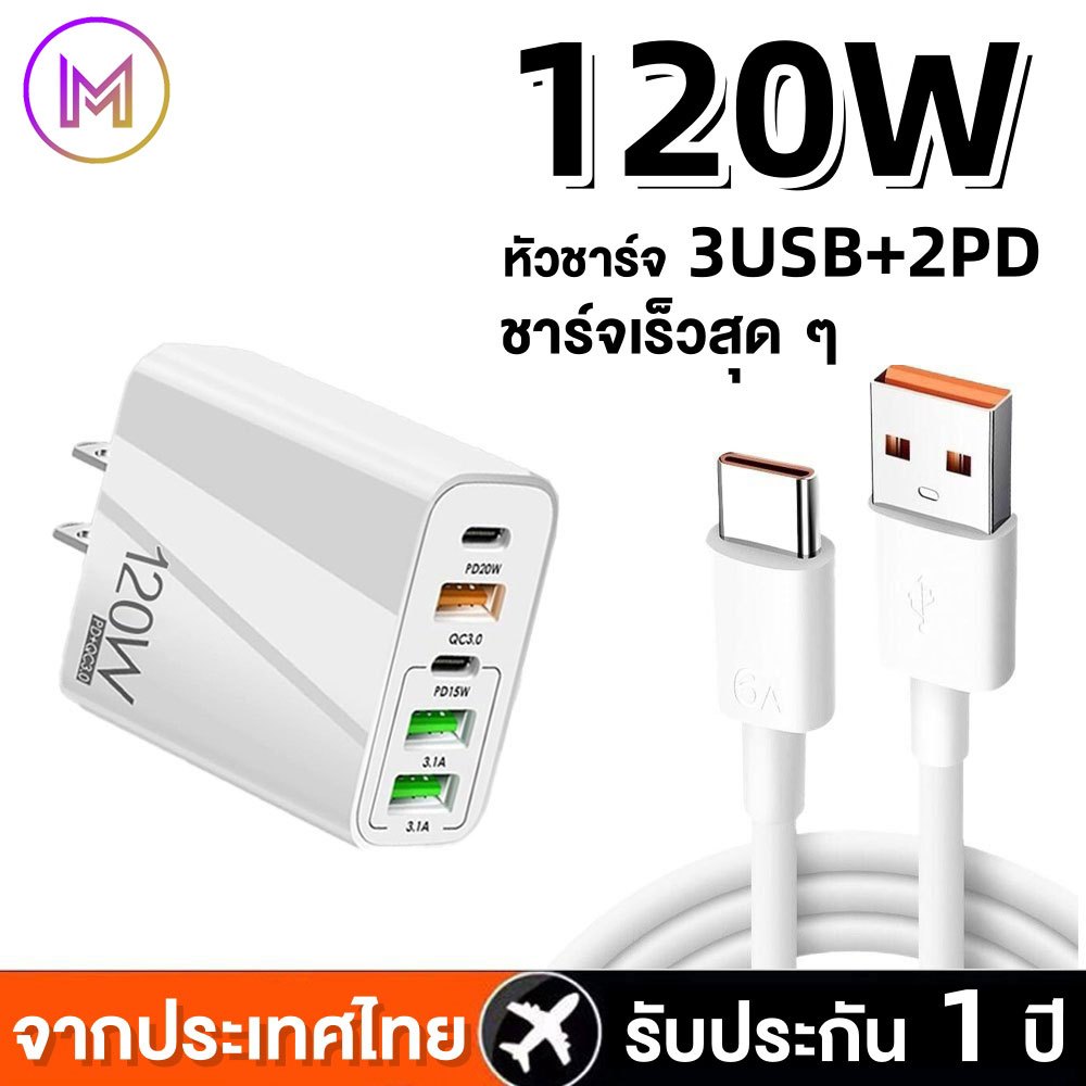 LaoMi อะแดปเตอร์ชาร์จโทรศัพท์มือถือ 120W PD USB QC3.0 PD 6A Type C*2+usb*3 แบบชาร์จเร็ว สําหรับโทรศัพท์มือถือ
