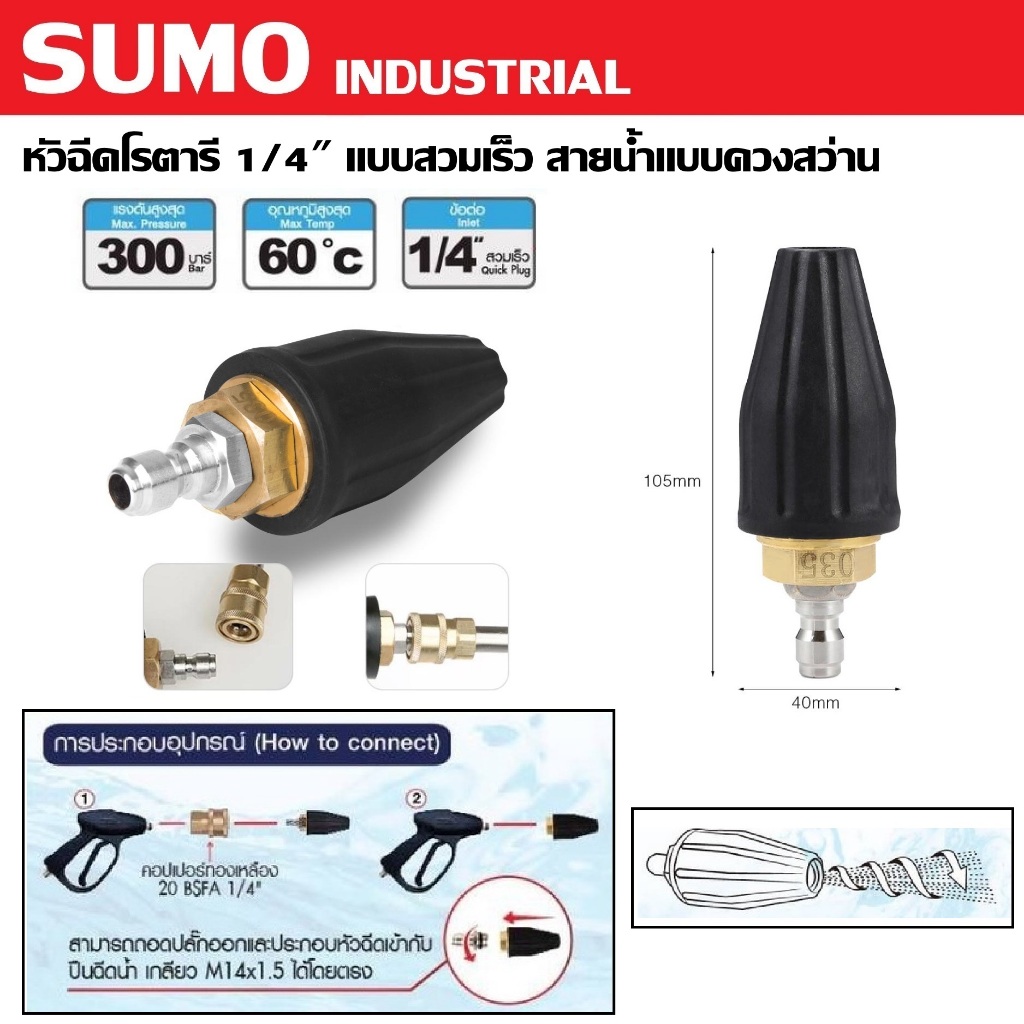 SUMO หัวฉีดโรตารี 1/4" แบบสวมเร็ว สายน้ำแบบควงสว่าน ประสิทธิภาพแรงดันสูงกว่าหัวฉีดสเปรย์ธรรมดา