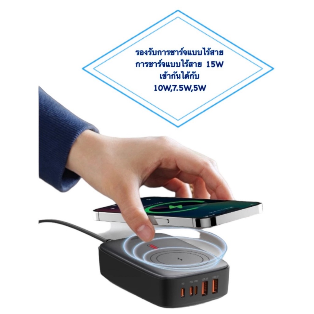 หัวชาร์จเร็ว LDNIO Desktop Charger 6in1 รุ่น Q4010 กำลังไฟ 133W GaN PD หัวชาร์จเร็ว ที่ชาร์จไร้สาย ส