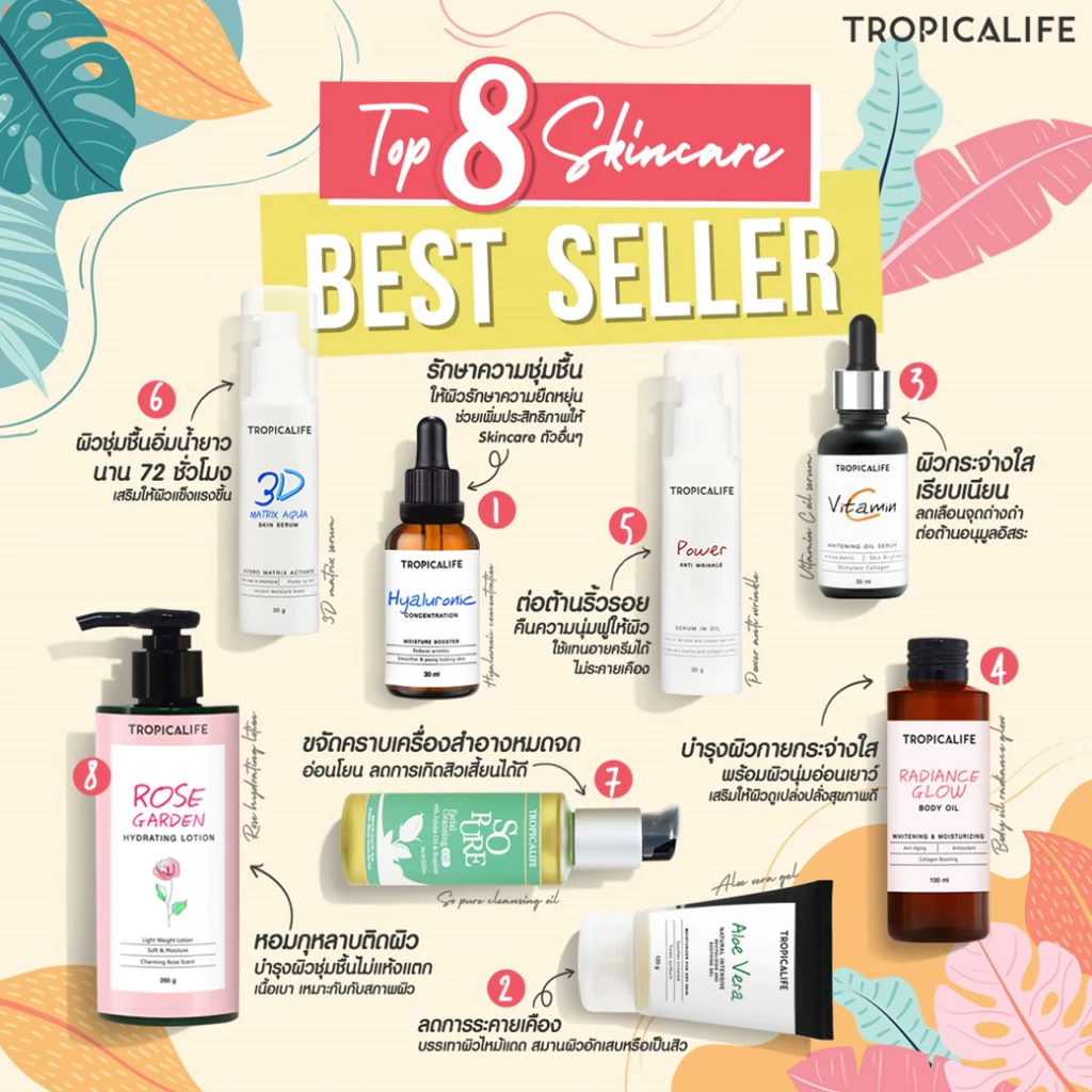 เซรั่มลดเลือนริ้วรอย สกินแคร์ธรรมชาติ ผิวอ่อนเยาว์ POWER ANTI WRINKLE SERUM IN OIL 35g. thumbnail 9