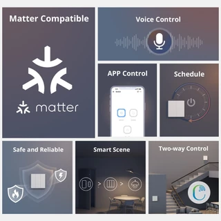Sonoff M5 Matter 120 White SwitchMan สวิตช์ติดผนังอัจฉริยะ M5 สีขาว