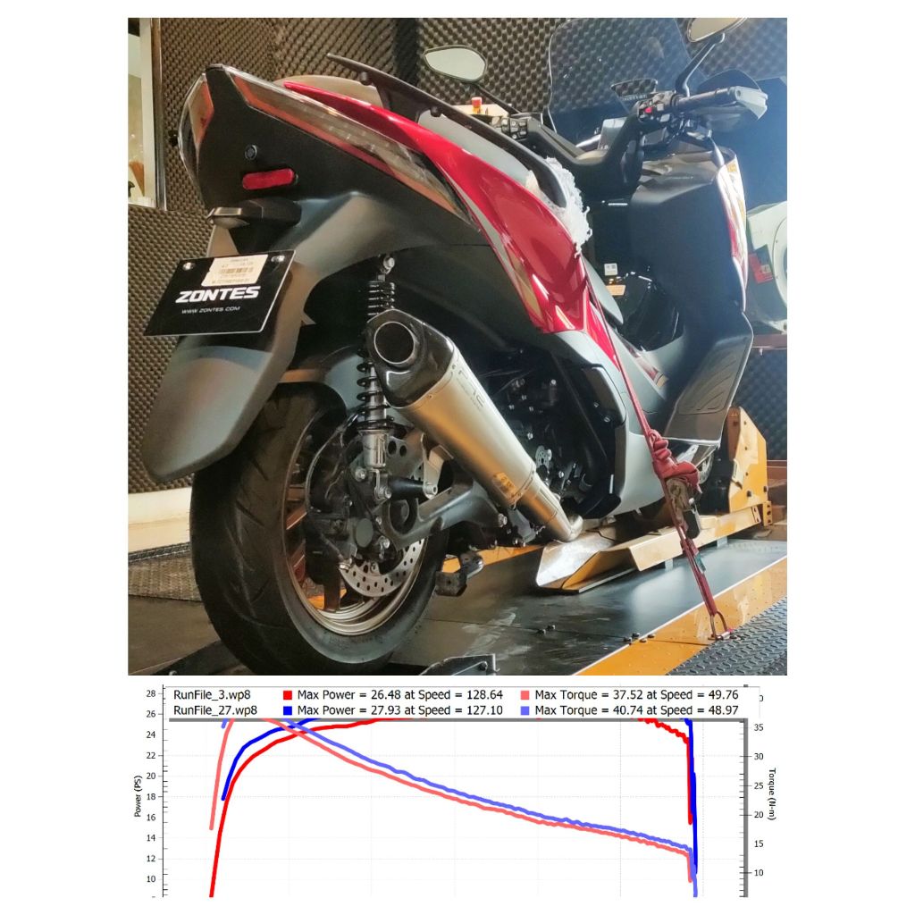 FULL SYSTEM PR2 AK SHORTY TITANIUM COLOR 35-40 CM FOR ZONTES350 (Not bomb) 2.5'' คอไม่บอมคอสวม2.5นิ้