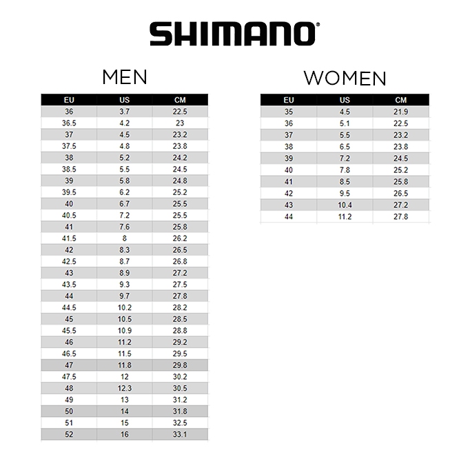(โค้ดลด)  รองเท้าเสือหมอบ Shimano RC903 S-Phyre (หน้าเท้ากว้าง) ของแท้ ศูนย์ไทย - รูปที่ 5