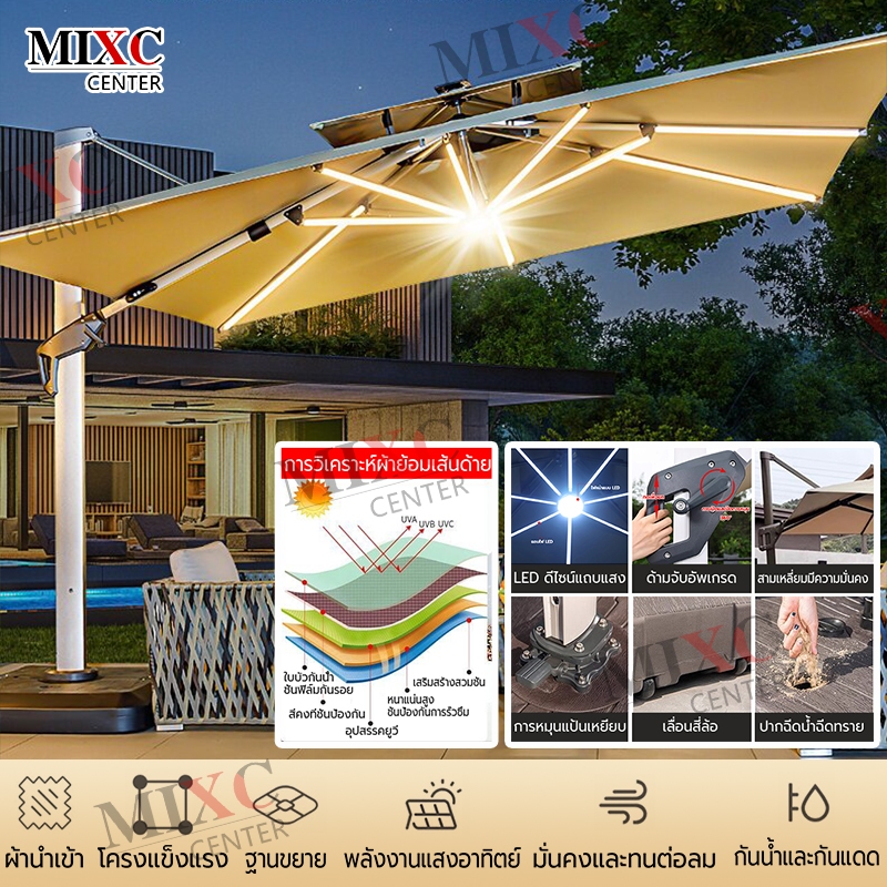 ร่มกันแดดสนามใหญ่ ร่มสนาม ร่มสนาม ป้องกันรังสียูวีได้ถึง 99%กลางแจ้ง รวมฐานร่ม ตลาดนัด ขายของ สระว่ายน้ำ แม่ค้า ร้านกาแฟ