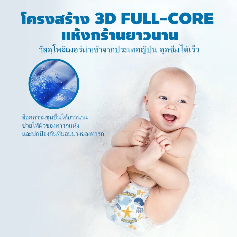 รูปภาพ 4