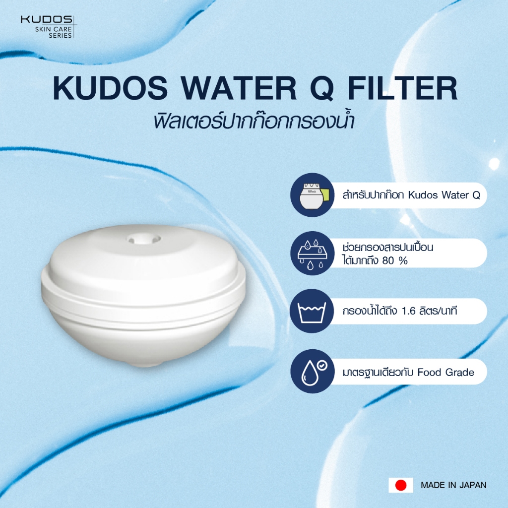 Filter กรองคลอรีนและสิ่งสกปรกสำหรับปากก๊อกรองน้ำ WaterQ