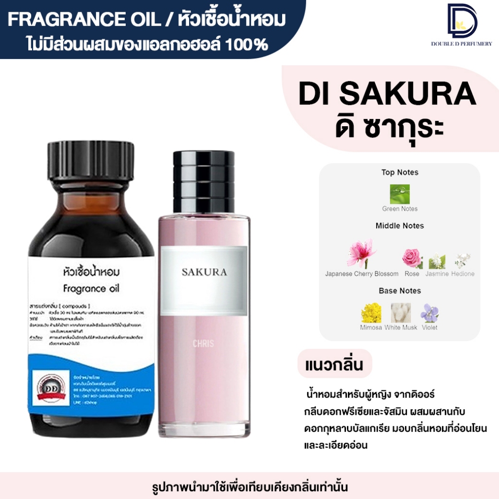 หัวเชื้อน้ำหอม กลิ่น ดิ ซากุระ (DI SAKURA)