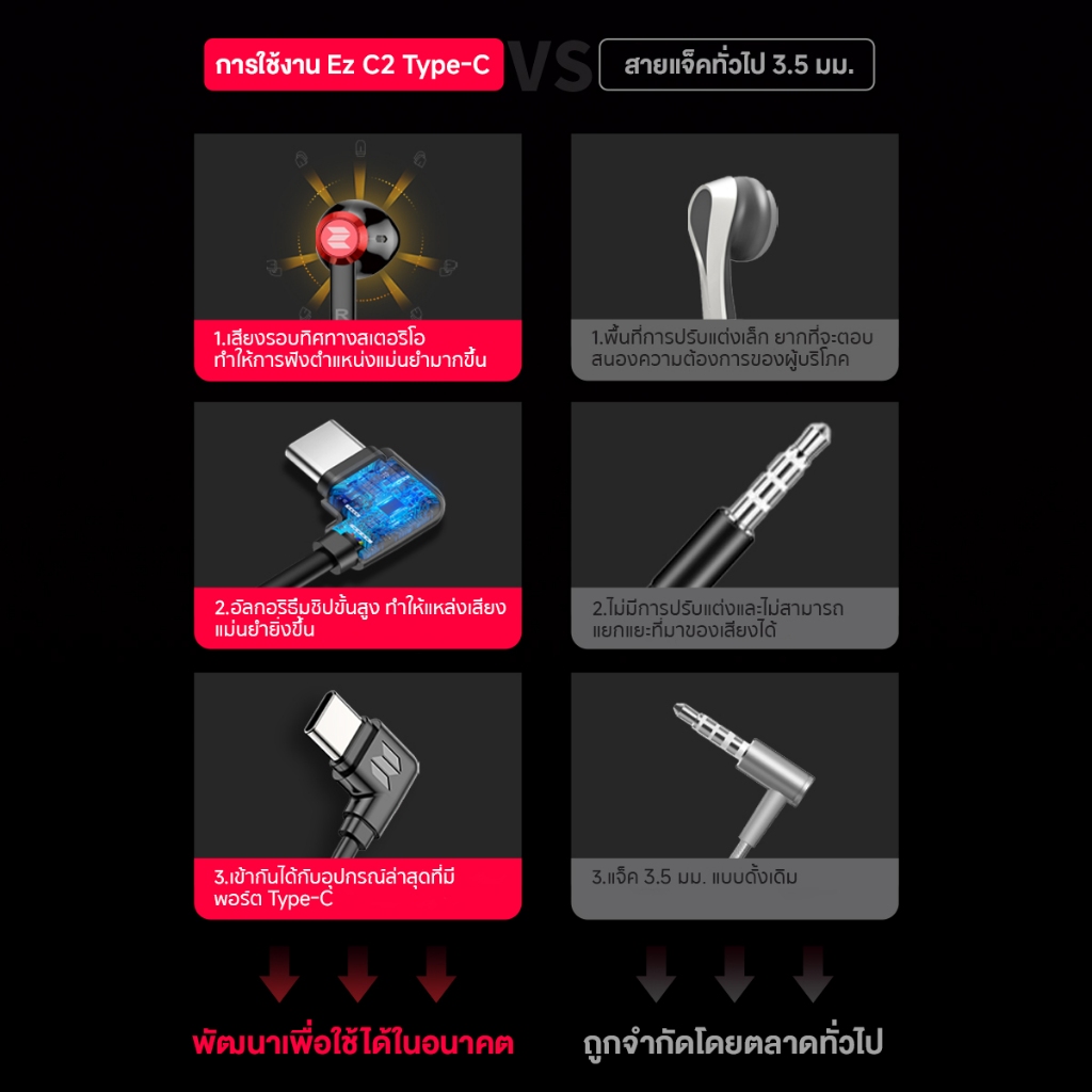 rock space C2 หูฟัง หูฟังเกมมิ่ง Type-C เชื่อมต่อด้วย ได้ยินเเบบ 360 องศา เสียงคุณภาพสูง เทคโนโลยีลดเสียงรบกวน COD