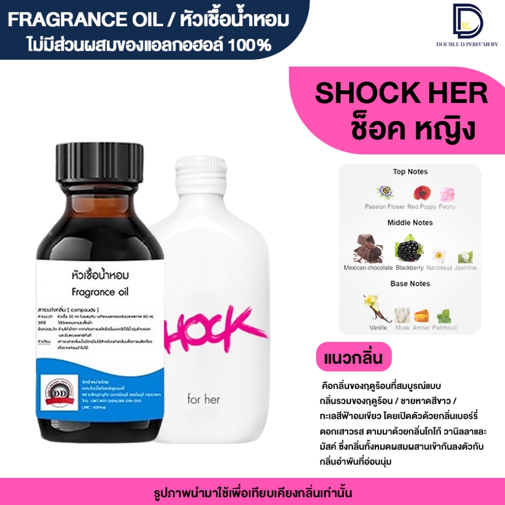 หัวเชื้อน้ำหอม กลิ่น ช็อคเฮอร์ (SHOCK HER)