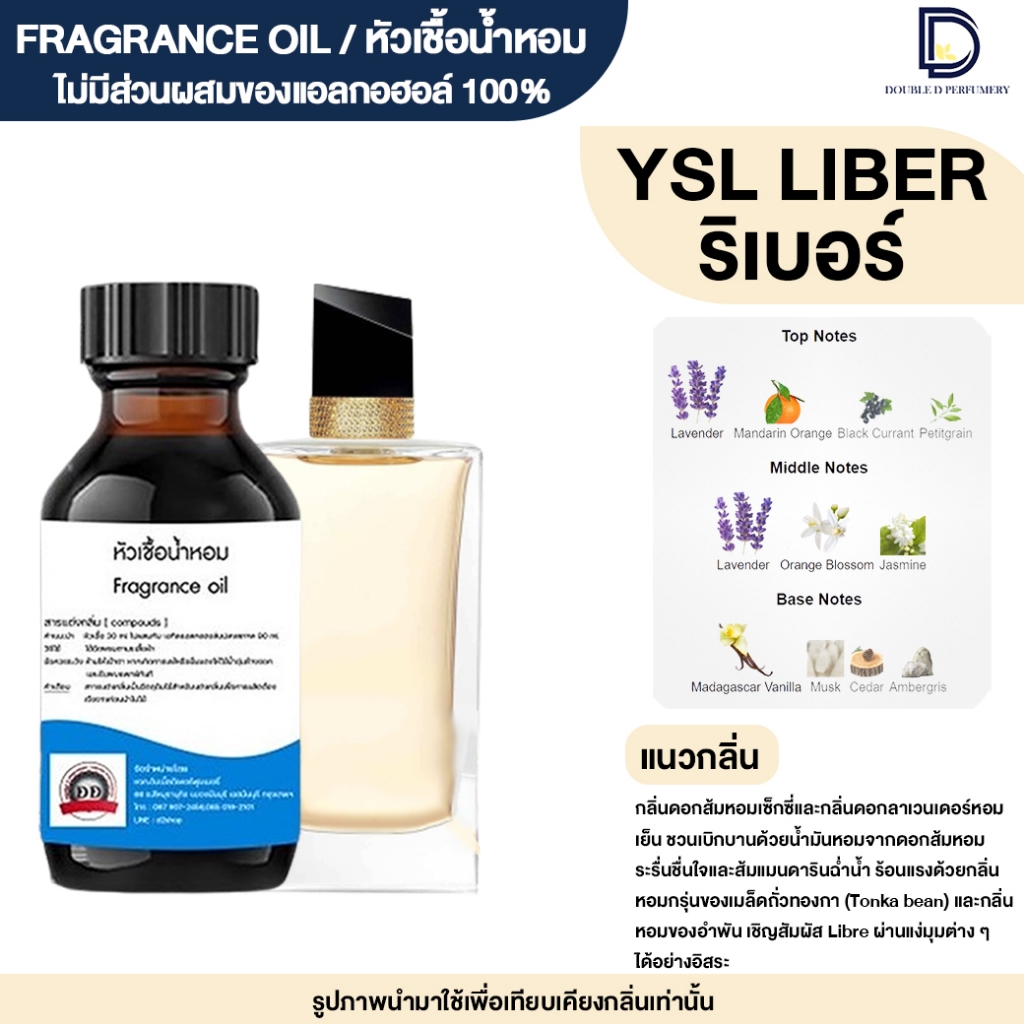 หัวเชื้อน้ำหอม กลิ่น ริเบอร์ (LIBER)