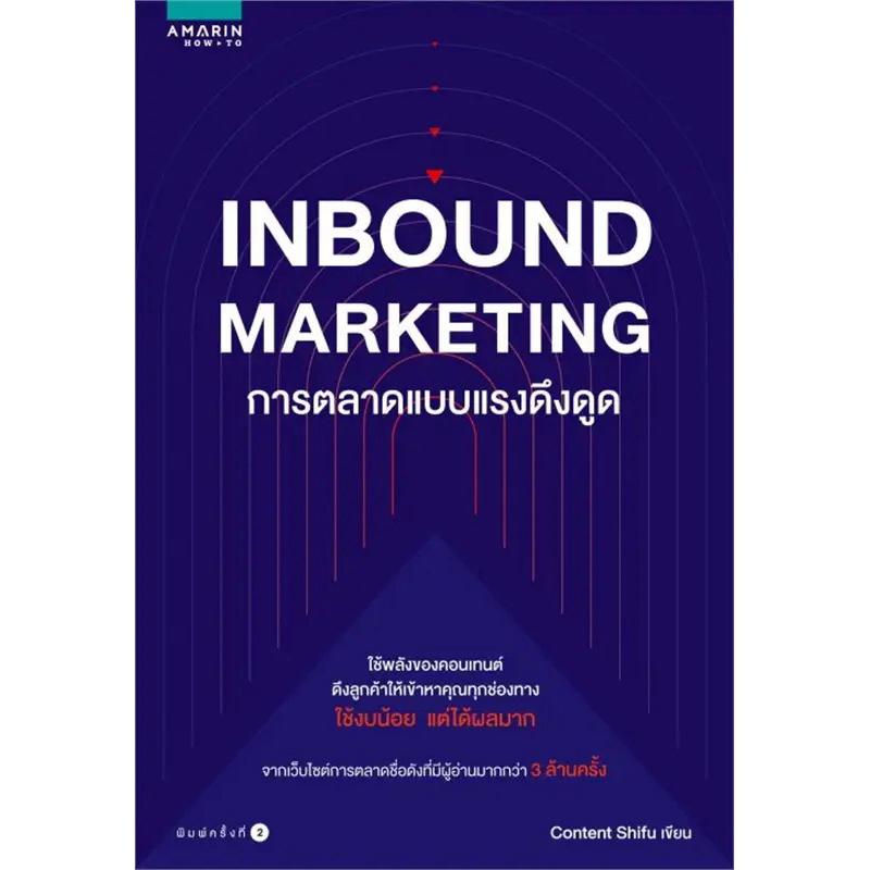 [หนังสือมือสอง]INBOUND MARKETING การตลาดแบบแรงดึงดูด