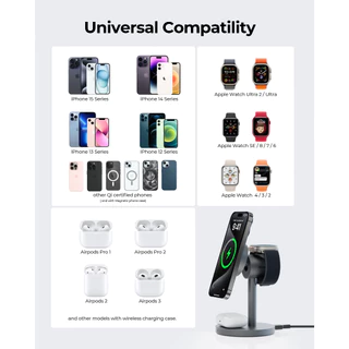 AUKEY แท่นชาร์จไร้สาย MagFusion Qi2 Qi2.2 3-in-1 15W-25W Wireless Charging Station LC-MC311 / MC311A / MC311AP