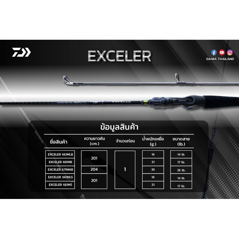 คัน Daiwa Exceler เบท  ของแท้ 100 % พร้อมใบรับประกันสินค้า