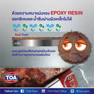 TOA รัสท์เทค Rust Tech สีรองพื้นกันสนิม หยุดสนิม ระบบอีพ็อกซี่ 2 ส่วน รัสท์เทค สีเทา 1 แกลลอน