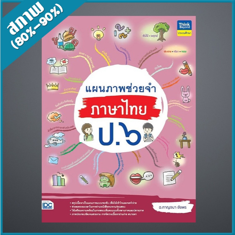 แผนภาพช่วยจำ ภาษาไทย ป.6 (4493322)