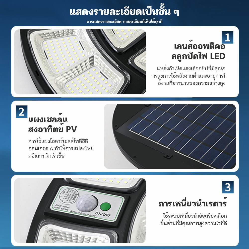 ไฟโซล่าเซลล์ UFO ไฟถนนยูเอฟโอ Solar Light ทรงกลม 15,000,000W LED พลังงานแสงอาทิตย์ IP69 ป้องกันฟ้าผ่า - รูปที่ 4