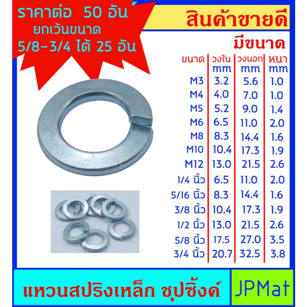 แหวนสปริง เหล็กชุปซิงค์ สำหรับรองน๊อตหรืองานอื่นๆ มีหลายขนาดให้เลือก ราคาต่อ 50 ตัวยกเว้นขนาด 5/8 กับ 3/4 ราคาต่อ 25 ตัว