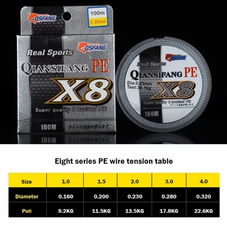 สายPE x8 สายpeถัก8 ตกปลา สายพีอี ถัก8 อุปกรณ์ตกปลา 100เมตร เหนียว ทน Fishing Line พร้อมส่งในไทย