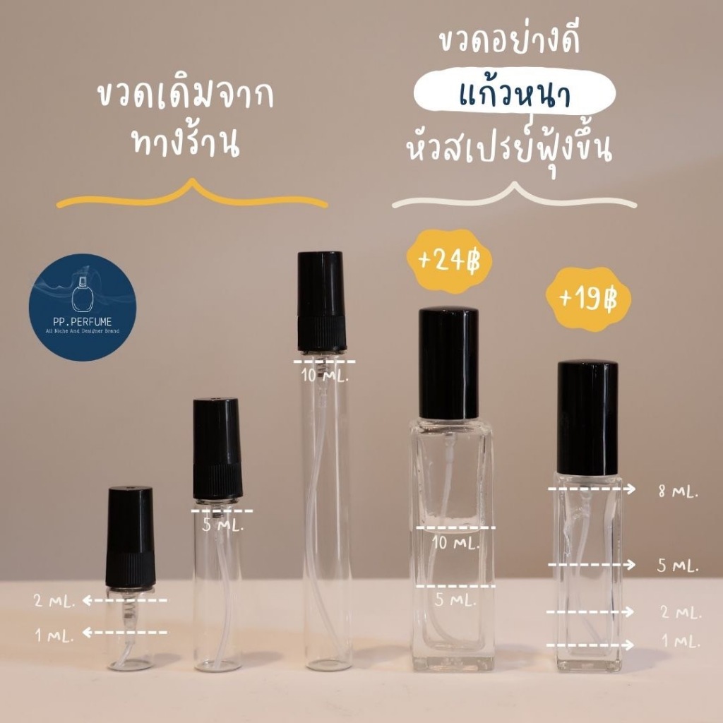 ขวดหนาแบบพิเศษขนาด ~18,8 ml (ขายคู่กับน้ำหอมในร้านเท่านั้น)