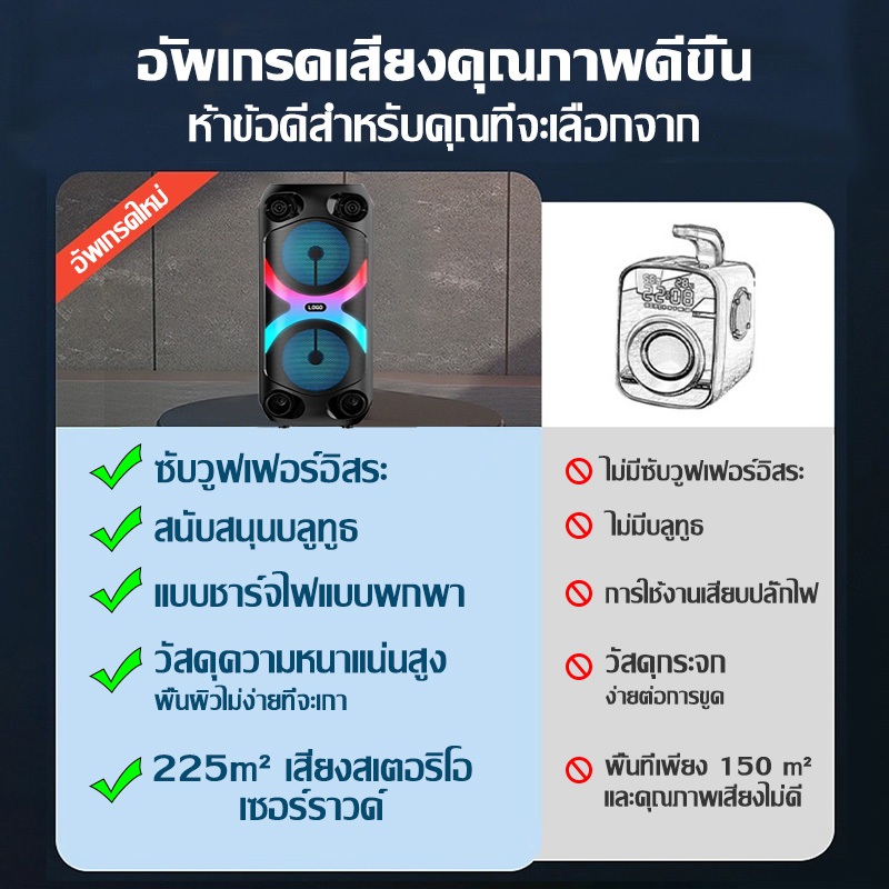 ลำโพงบลูทูธ 8นิ้ว ลำโพง บลูทูธ ไร้สาย 3500mah ลำโพงไร้สาย ลำโพงบลูทูธเบส ลำโพงบลูทูธแบบพกพาซาวด์บาร์