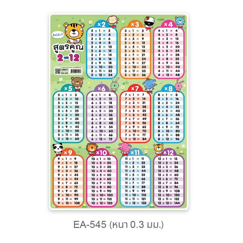 โปสเตอร์พลาสติก แผ่นความรู้ ตารางสูตรคูณ ขนาด A4 EA-545 2-12 ลายมายสตอรี่ บรรจุ1 แผ่น.