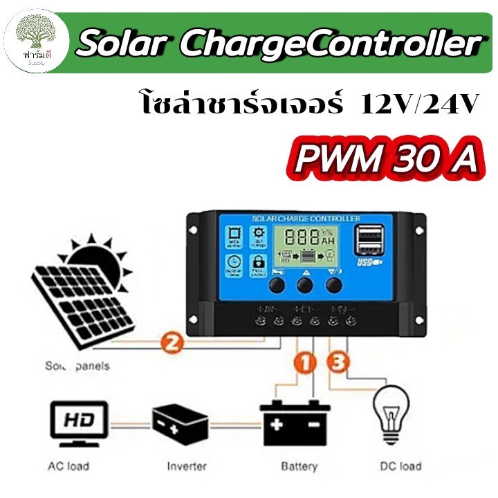 โซล่าชาร์จเจอร์  12V/24V PWM 30A Solar ChargeController