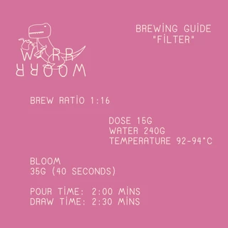 Wonderroom - เมล็ดกาแฟคั่วอ่อน Kenya Karindundu (W) (Light Roast)