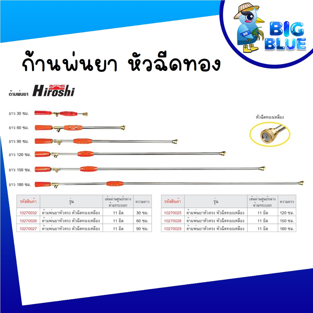 (ก้านพ่นยาหัวเทอร์โบ) ยาว 30-180cm. ก้านพ่นยา ด้ามพ่นยา ข้อต่อทองเหลือง ฉีดแรง ฉีดไกล เกลียวมาตราฐาน