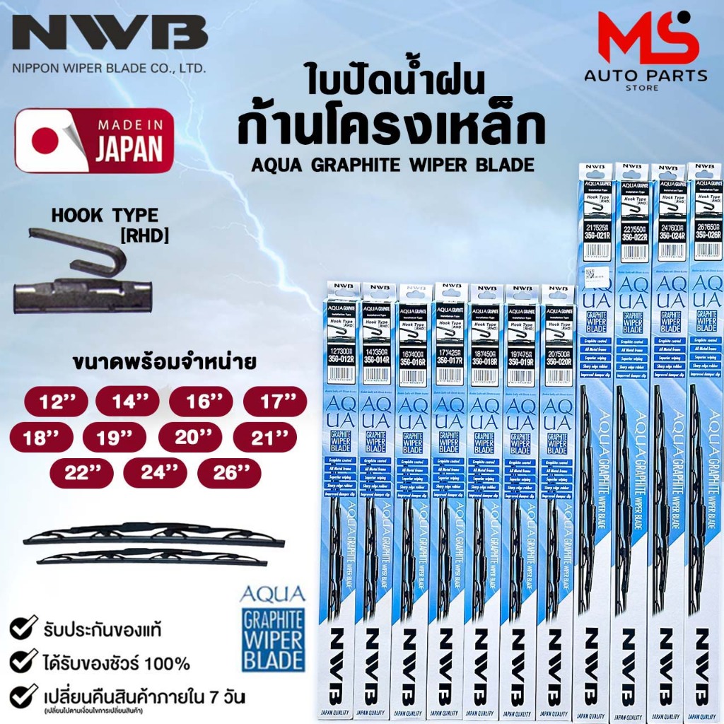 NWB ใบปัดน้ำฝน โครงเหล็ก ขนาด 12-26 นิ้ว รุ่น AQUA GRAPHITE WIPER BLADE เอ็นดับเบิลยูบี