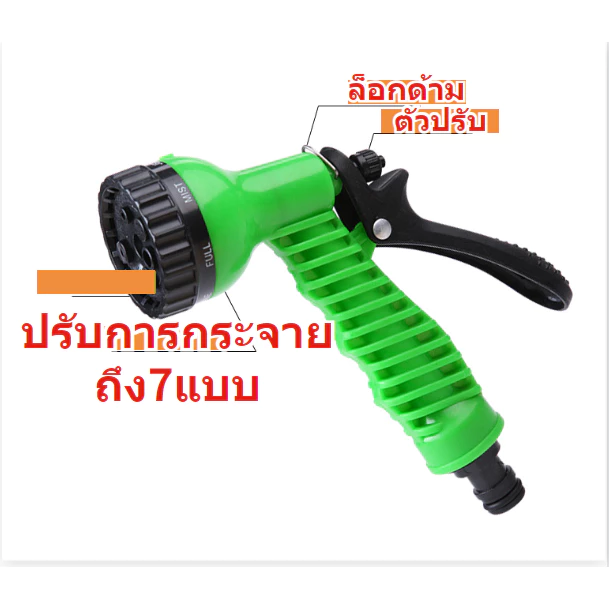 สายยางรดน้ำ 4หุน 1/2 พร้อมหัวฉีดและอุปกรณ์ติดตั้ง thumbnail 4
