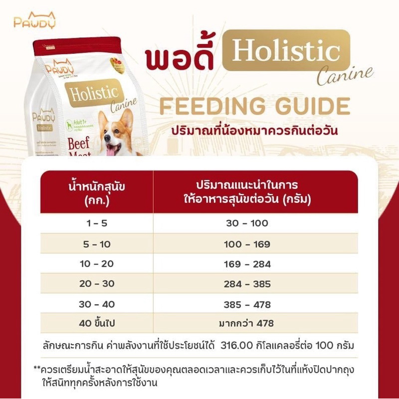 Pawdy Holistic Adult 1+ Dog Food - พอดี้ อาหารเกรดพรี่เมี่ยมสำหรับสุนัขโต สูตรเนื้อวัวย่างและเห็ดทรัฟเฟิล (1.3 Kg.) - รูปที่ 3