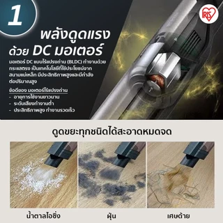 IRIS OHYAMA ไอริส โอยามะ เครื่องดูดฝุ่นไร้สายพลังดูดแรง เครื่องดูดฝุ่นมือถือ รุ่น HCD-A2 สีน้ำเงิน