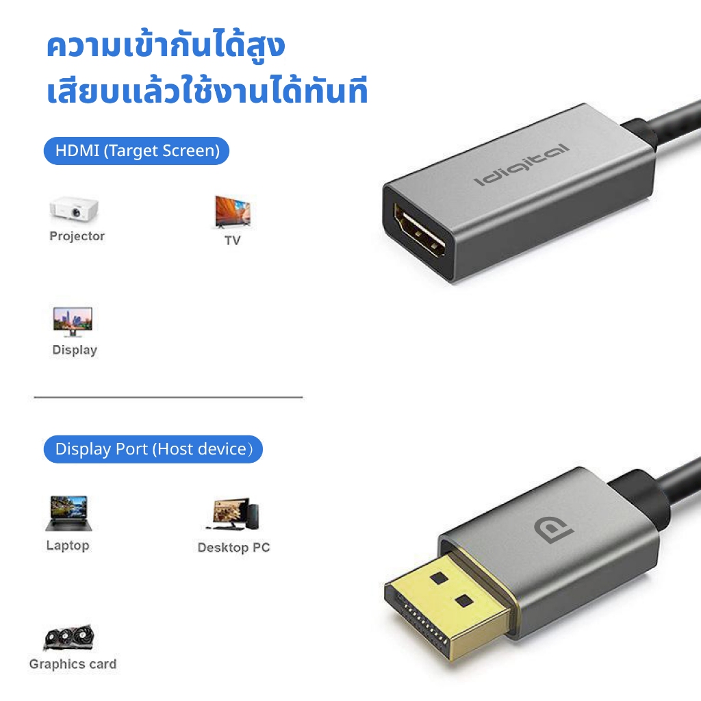 ⚡ส่งจาก กทม⚡Idigital DP to HDMI Adapter Converter, 4K/30Hz,1080p/144Hz,สําหรับ PC, แล็ปท็อป, โปรเจคเตอร์, รับประกัน 1 ปี