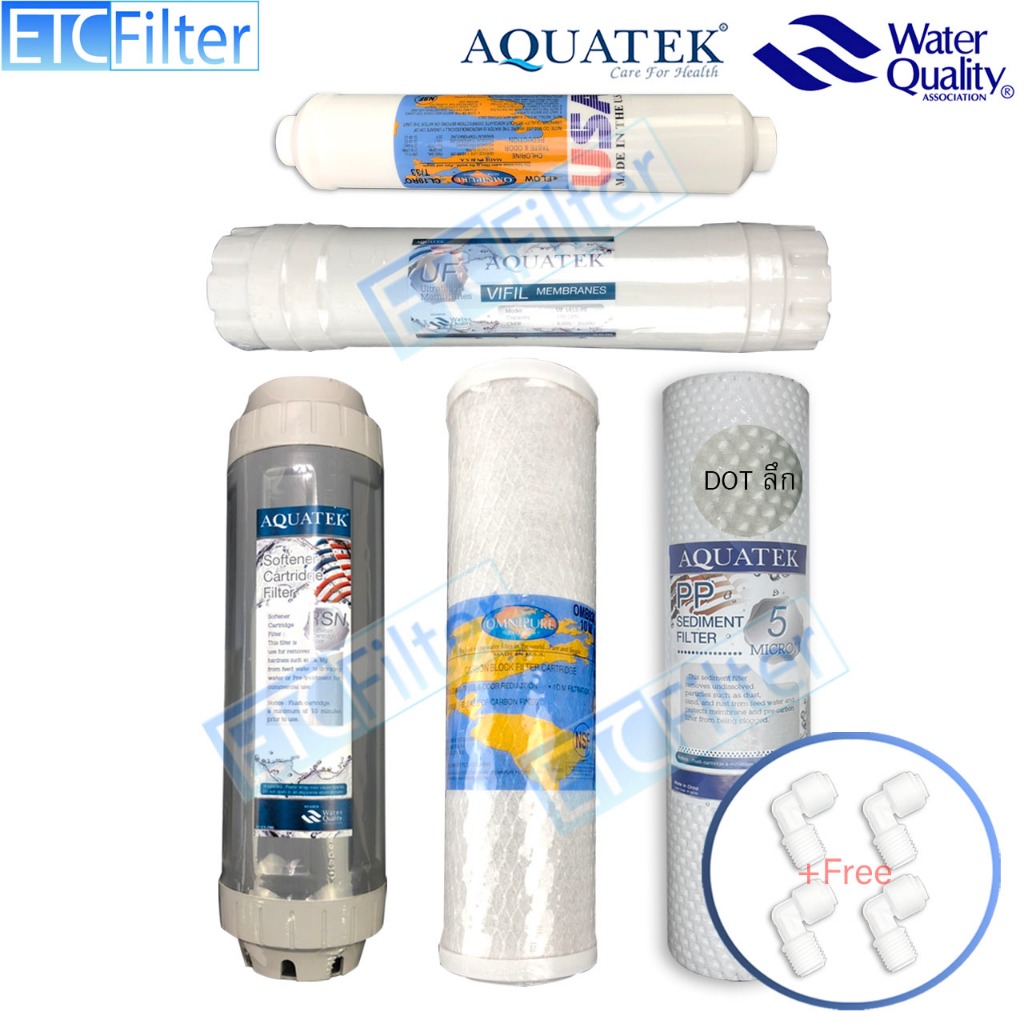 ชุดไส้กรอง Aquatek Silver USA 🇺🇸 UF มี 3 แบบ แบบเกลียว I-TYPE U-TYPE