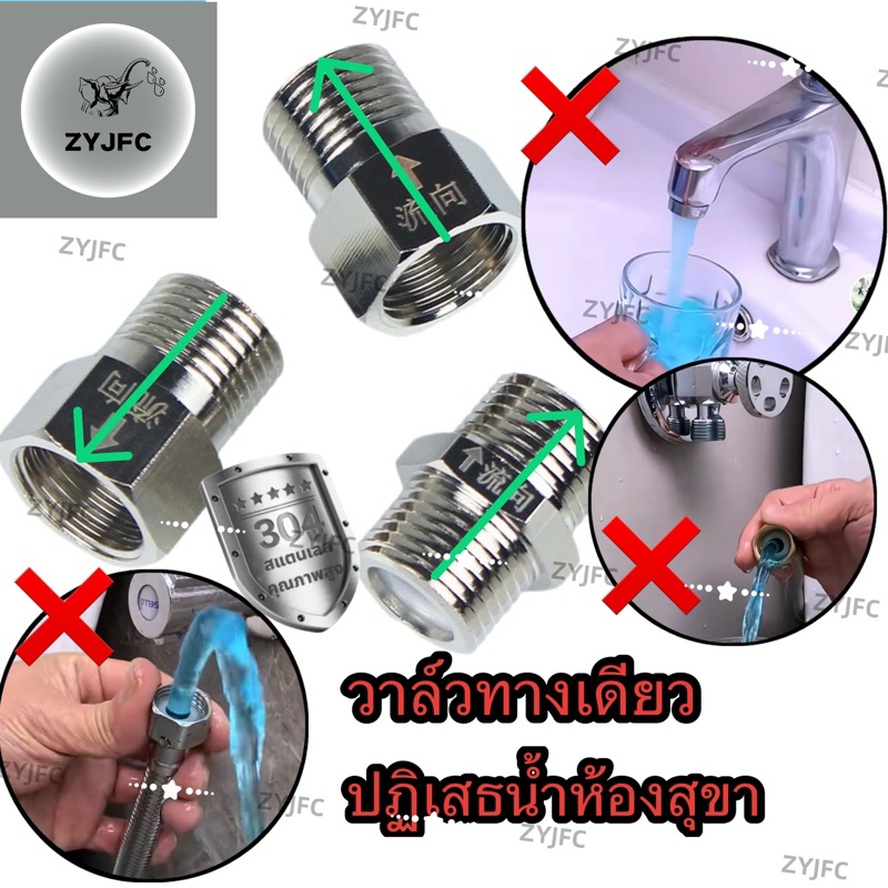Check valve กันน้ำย้อน สแตนเลส 304 ขนาด 4 หุน มี 3 แบบ ให้เลือก ใช้งานกับระบบน้ำ