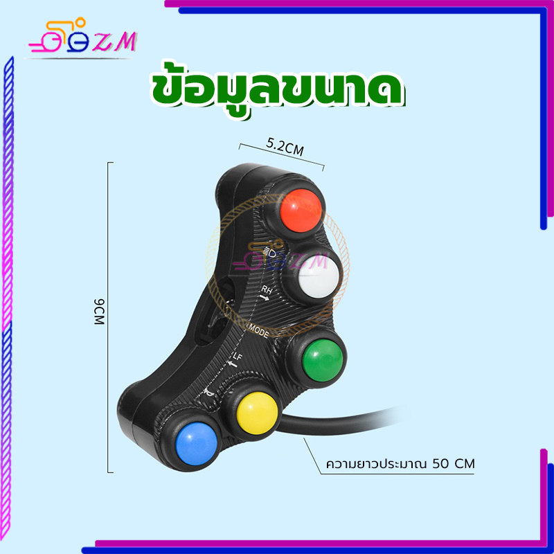 Thumbnail 7