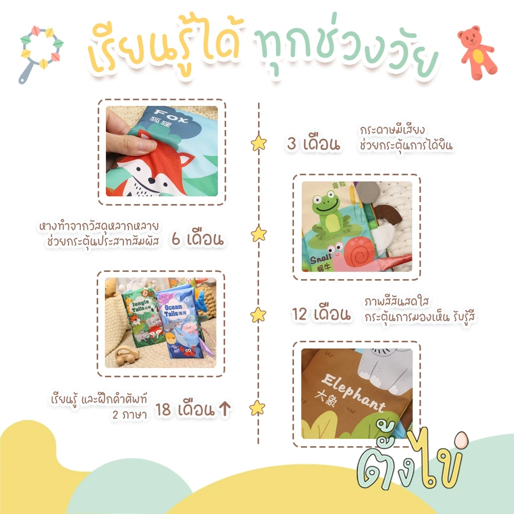[ตั้งไข่] หนังสือผ้า 3D เสริมพัฒนาการเด็ก หนังสือรูปภาพ หนังสือมีเสียง หนังสือคำศัพท์ 2 ภาษา thumbnail 5