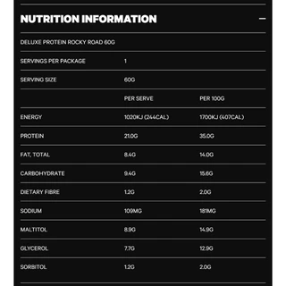 Musashi Deluxe Protein Bar โปรตีน 21 กรัม (สินค้าใกล้หมดอายุ ลดราคาพิเศษ)
