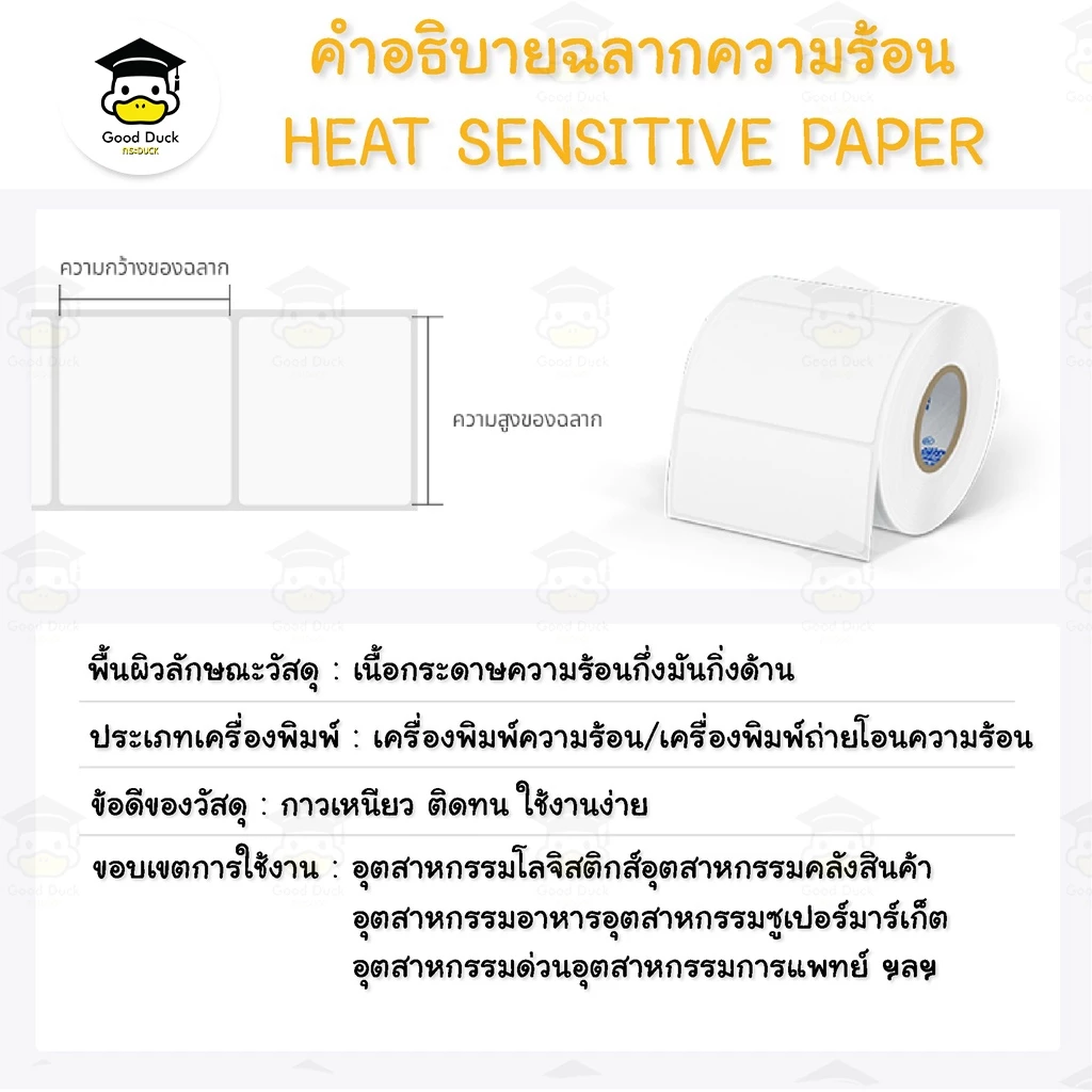 💥ถูกสุดๆ กระดาษสติ๊กเกอร์ความร้อน ใบปะหน้า 100x150 100x100 กระดาษความร้อนไม่ใช้หมึก label sticker thumbnail 4