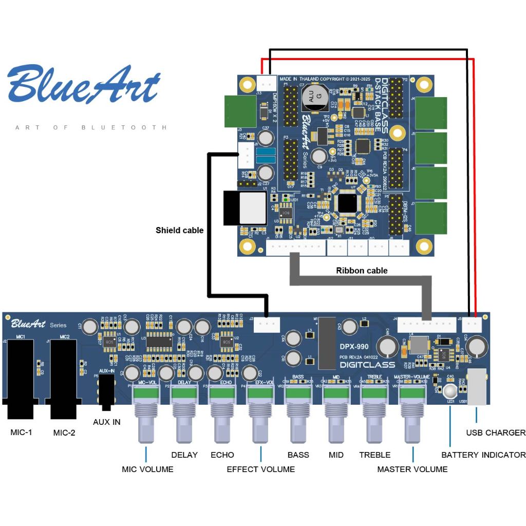 ชุดแอมป์ดิจิตอล 4 Channel 80W+80W+80W+80W