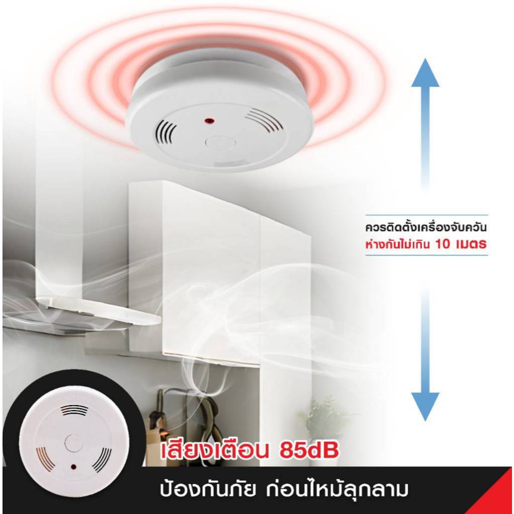 [ส่งจากไทย] เซ็นเซอร์ตรวจจับควัน Milock SMOKE DETECTOR ตรวจจับควัน ติดฝ้าเพดาน ไร้สาย ติดตั้งง่าย