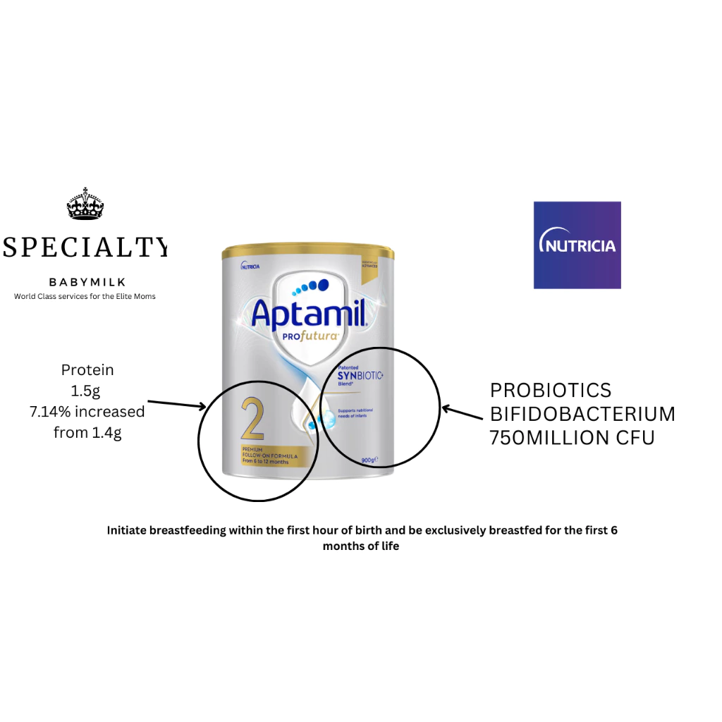 Aptamil Profutura นมผงนำเข้าจากนิวซีแลนด์ สูตร 2 สำหรับ 6-12 เดือน