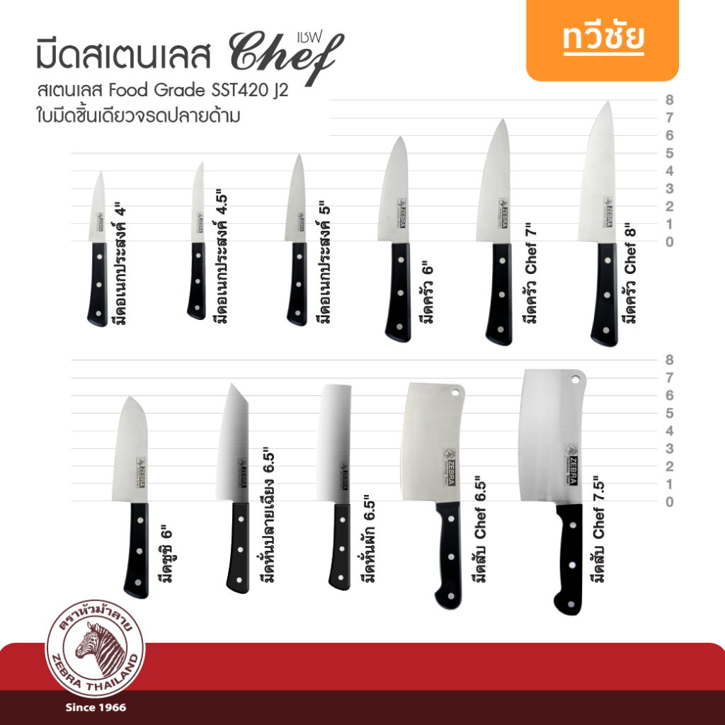 ZEBRA มีดสเตนเลส Chef ด้ามดำ มีดครัว มีดสับ มีดหั่น มีดซูชิ มีดแล่เนื้อ #ทวีชัย