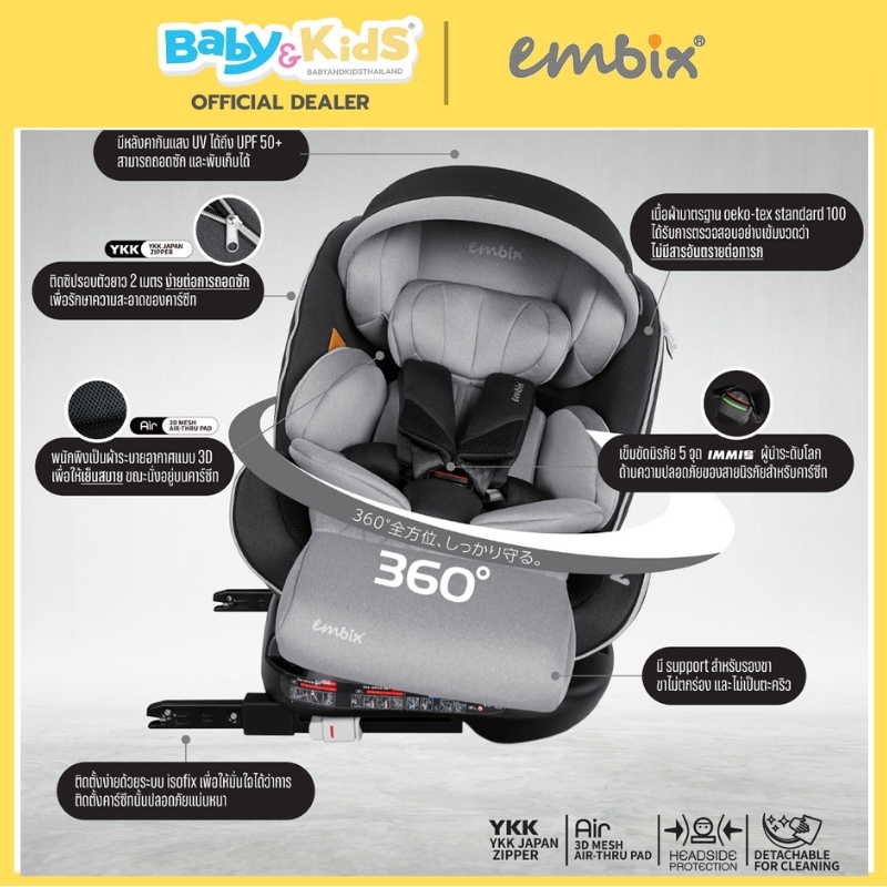 🎈 หมุนได้ 360°แรกเกิด ถึง 12 ปี🎈Embix คาร์ซีทเด็กแรกเกิด รุ่น Moon3 Zip air คาร์ซีท ติดตั้งระบบ Isofix รูปที่ 8