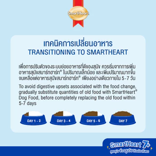 [ใหม่!]สมาร์ทฮาร์ท อาหารสุนัขโต อายุ 7 ปีขึ้นไป ทุกสายพันธุ์ 1.3กก. / SmartHeart Adult 7+ for All Breeds Dog 1.3kg