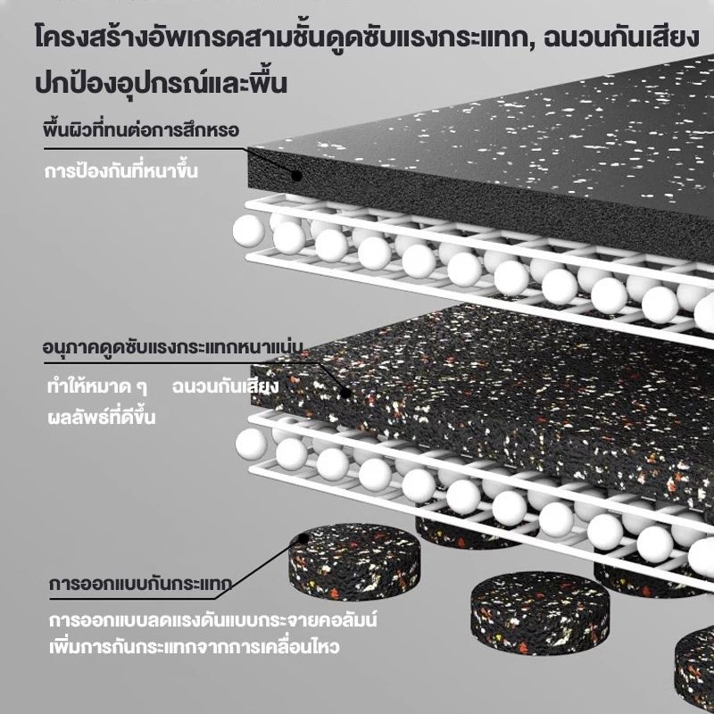 แผ่นยาง EVA ปูพื้นฟิตเนส กันกระแทก กันลื่น หลายขนาด thumbnail 4