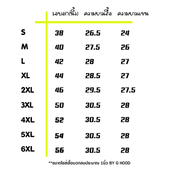 เสื้อยีนส์ฮู้ดการ์ด5จุด