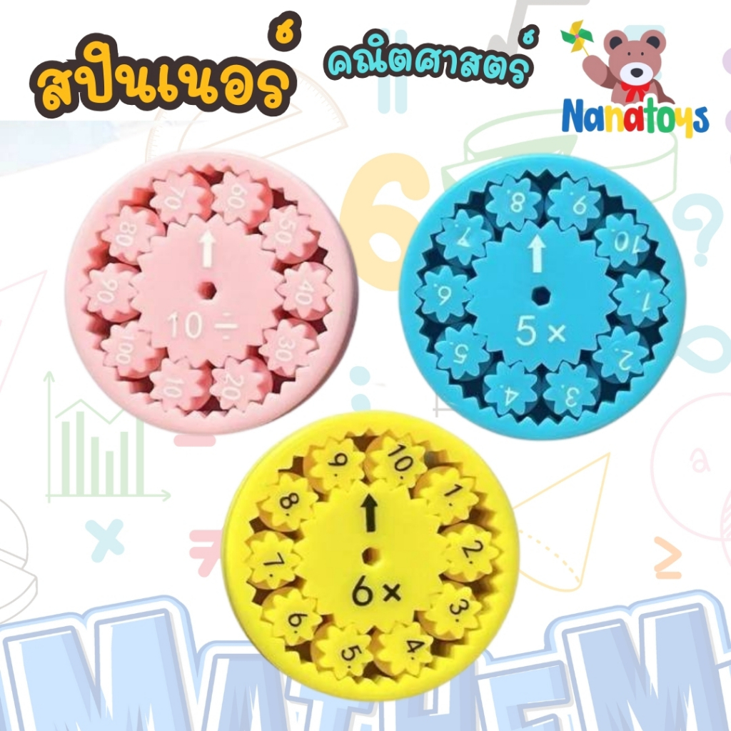 คณิตศาสตร์ math Fidget Spinners ของเล่นเพื่อการศึกษา เสริมทักษะคณิตศาสตร์