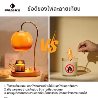 🎁ของขวัญสุดประหยัด! โคมไฟอุ่นเทียนหอม（แถมหลอดไฟและเทียน） หรี่แสงได้ Candle Warmer โคมไฟละลายเทียนหอม