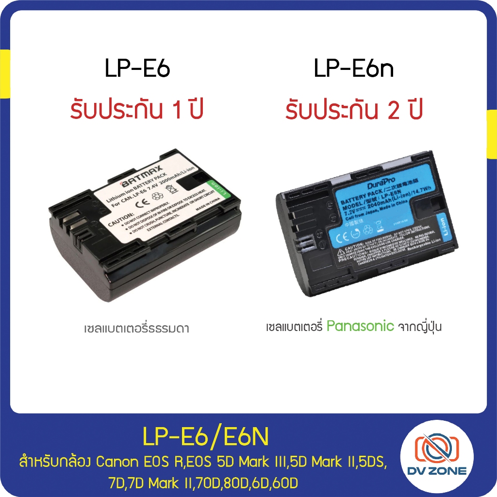 (รับประกัน 1 ปี) แบตเตอรี่ แท่นชาร์จ LP-E6 / LP-E6N ใช้ Cells Battery Panasonic จากญี่ปุ่น
